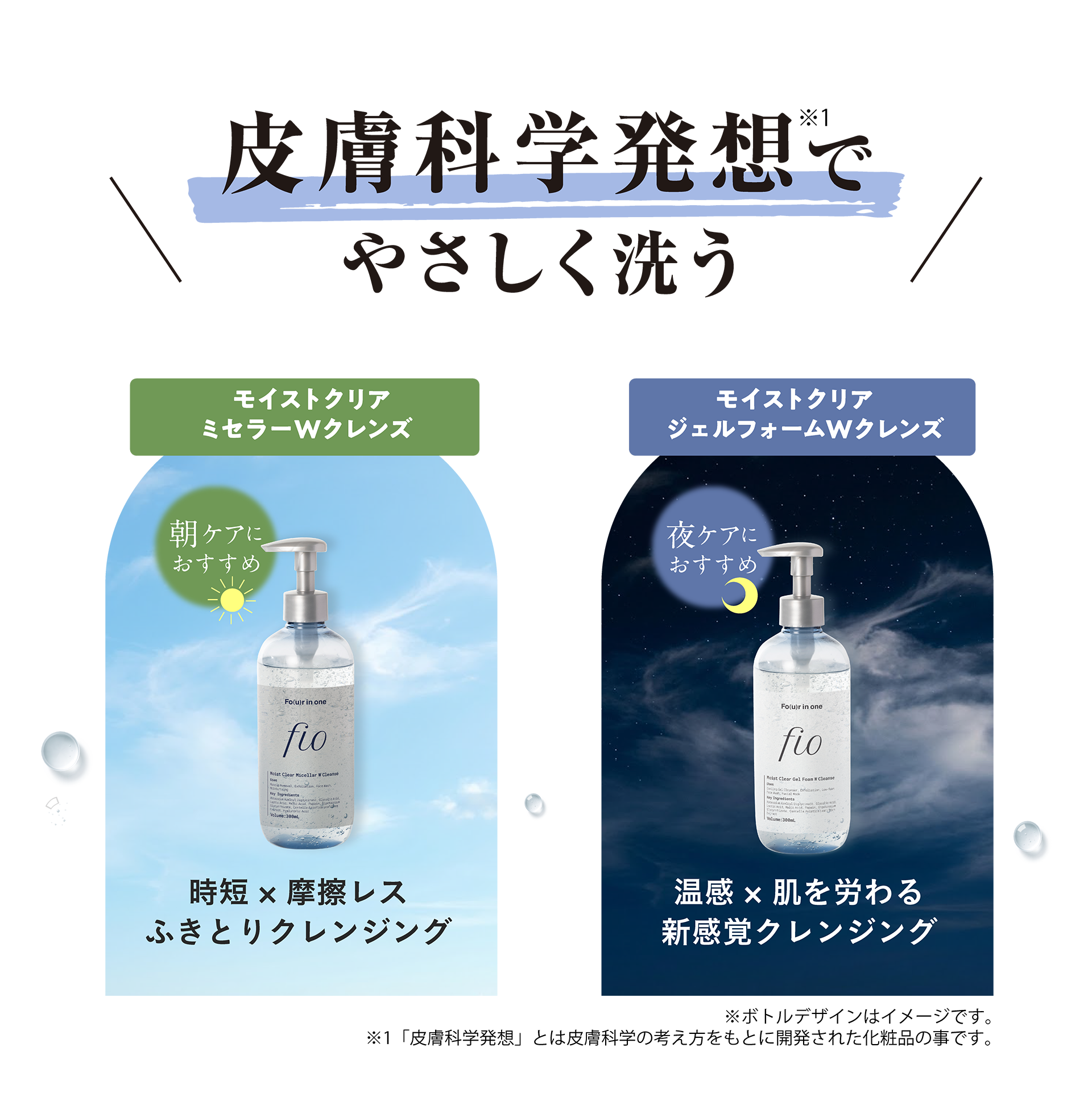 皮膚科学発想でやさしく洗う。 モイストクリアミセラーWクレンズ 時短×摩擦レス ふきとりクレンジング / モイストクリアジェルフォームWクレンズ 温感×肌を労わる 新感覚クレンジング
