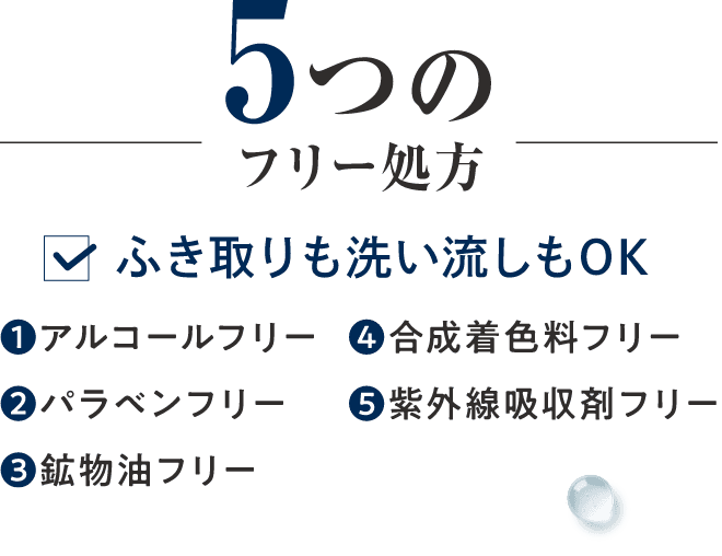 5つのフリー処方 ふき取りも洗い流しもOK ①アルコールフリー、②パラベンフリー、③鉱物油フリー、④合成着色料フリー、⑤紫外線吸収剤フリー