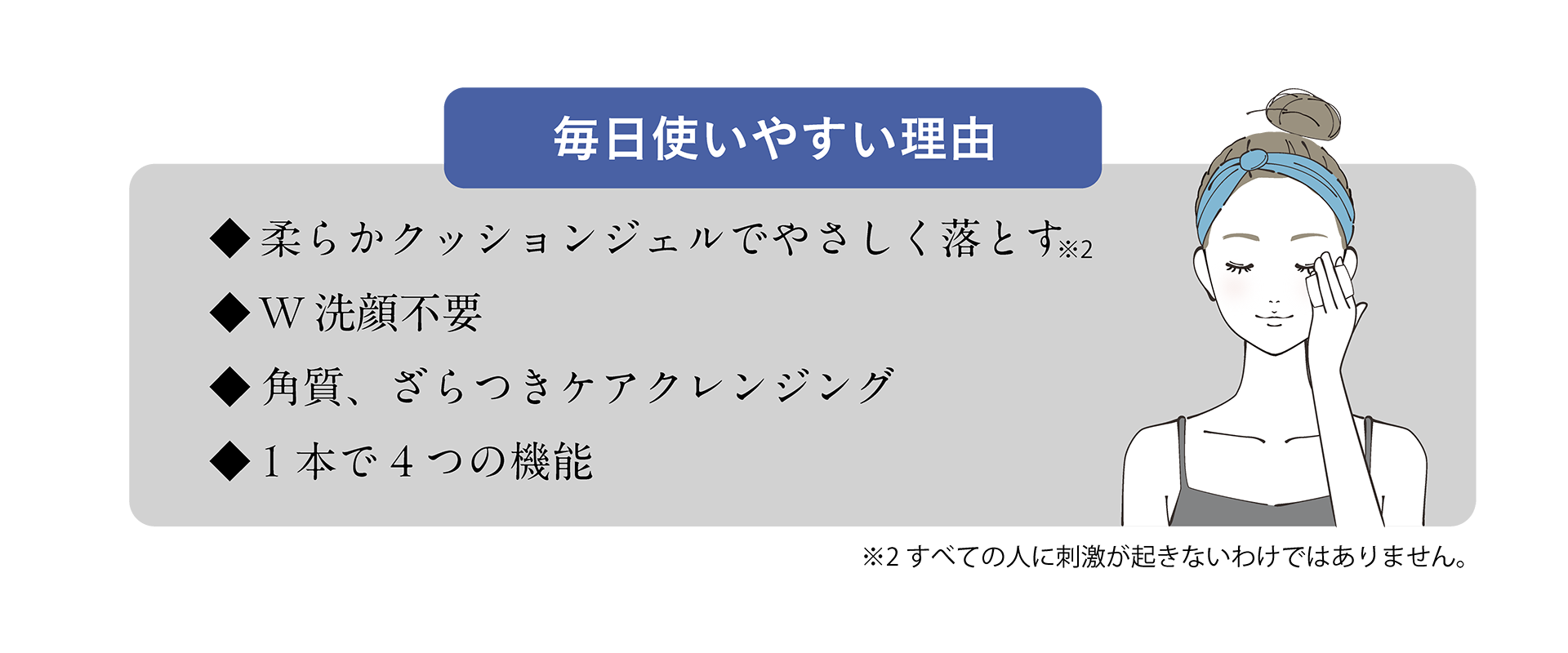 毎日使いやすい理由 ◆柔らかクッションジェルでやさしく落とす ◆W洗顔不要 ◆角質、ざらつきケアクレンジング ◆1本で4つの機能